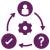 desarrollo morado