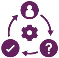 Cambio de modelo de negocio